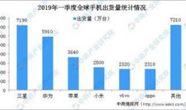 华为最新爆料情况分析,揭秘下一代旗舰手机的颠覆性创新与突破